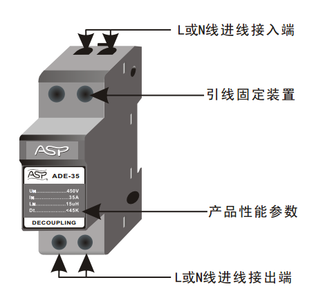 ade35退藕电感器